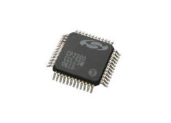 Ethernet Controller CP2200-GQ